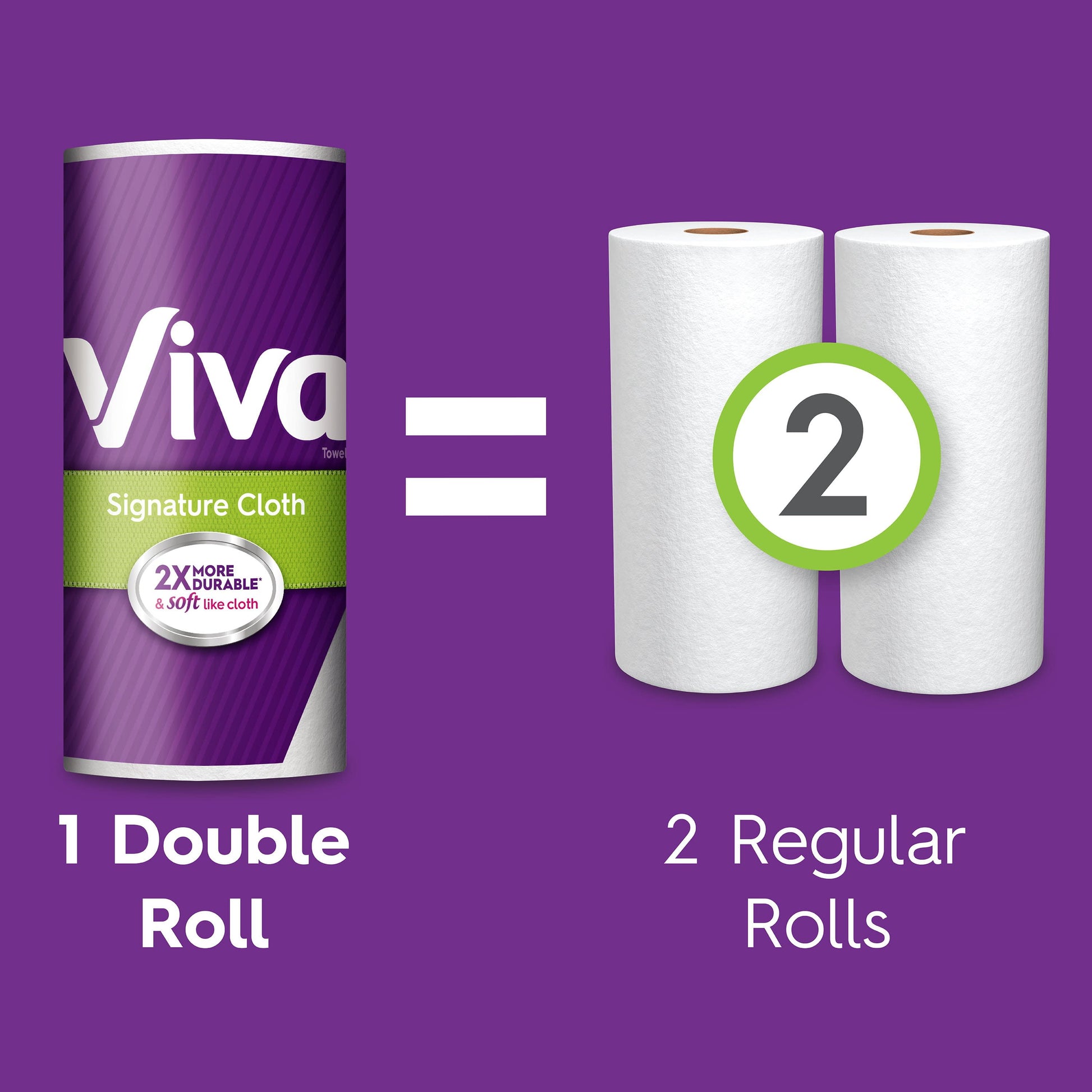 Signature Cloth Paper Towels, 6 Double Rolls, 110 Sheets per Roll (660 Total)